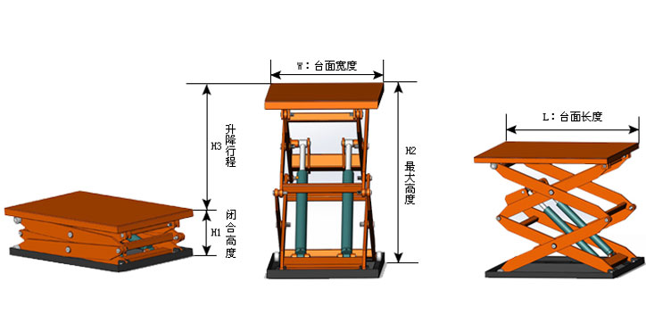 剪叉式升降貨梯（tī）-濟南丝瓜短视频app升降（jiàng）機械有（yǒu）限公司